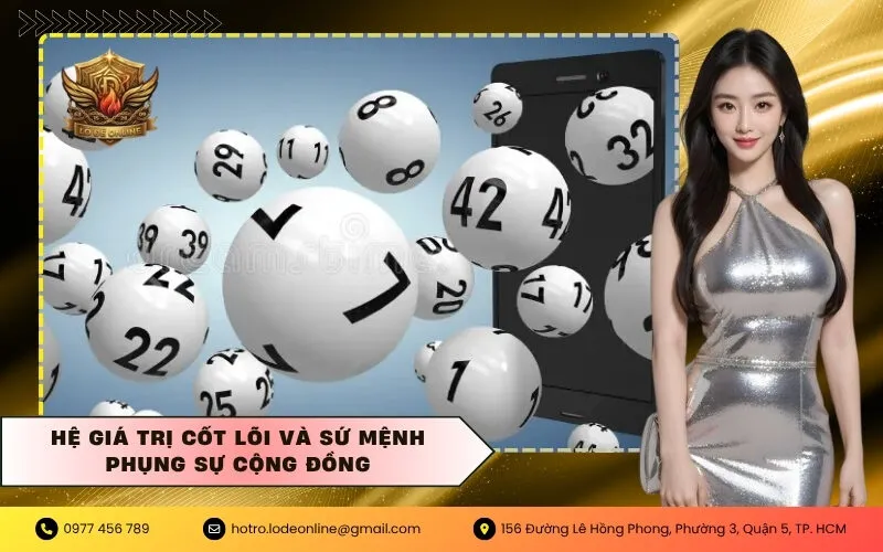 Hệ giá trị cốt lõi và sứ mệnh phụng sự cộng đồng