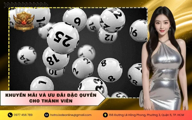 Khuyến mãi và ưu đãi đặc quyền cho thành viên