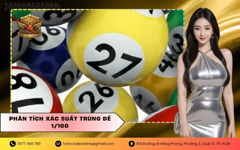 Phân tích xác suất trúng đề 1/100