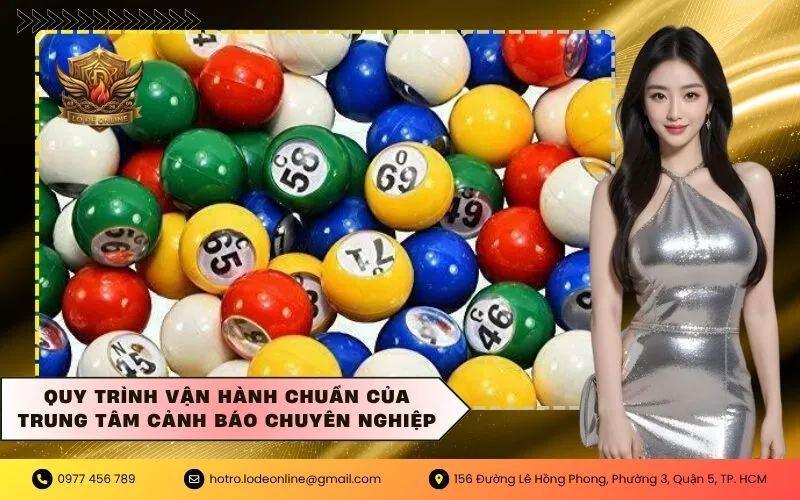 Quy trình vận hành chuẩn của trung tâm cảnh báo chuyên nghiệp