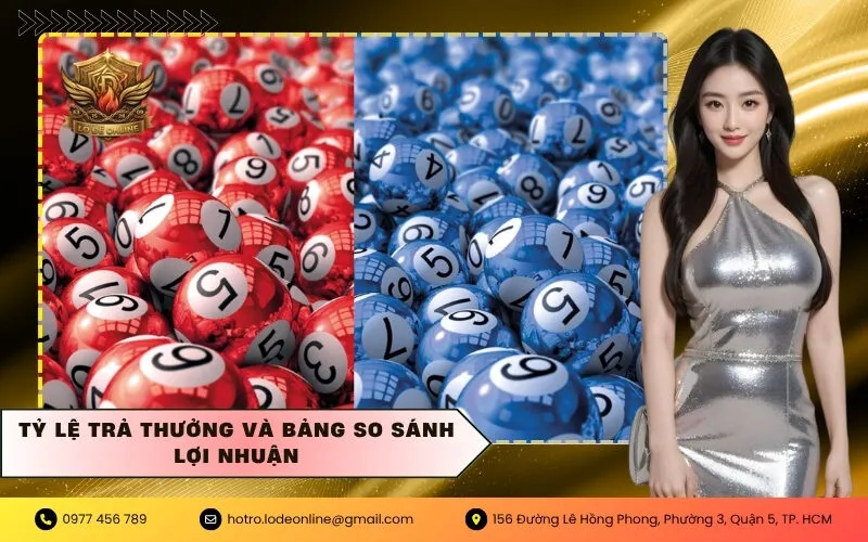 Tỷ lệ trả thưởng và bảng so sánh lợi nhuận